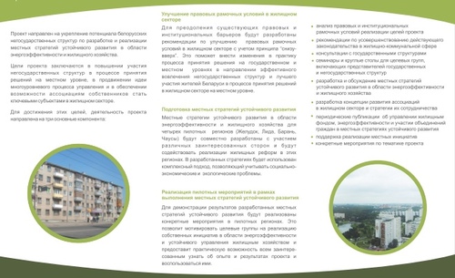 Результаты проекта