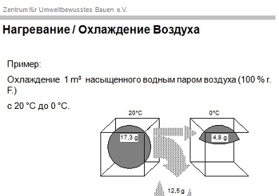 3. Защита от влажности 