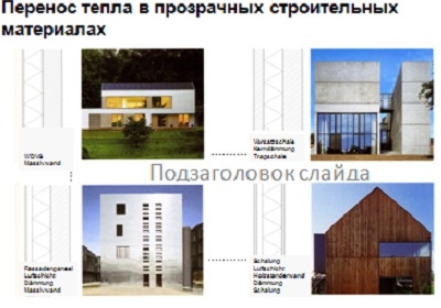 5. Перенос тепла в строительных материалах