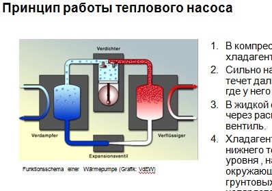 6. Технологическое оборудование