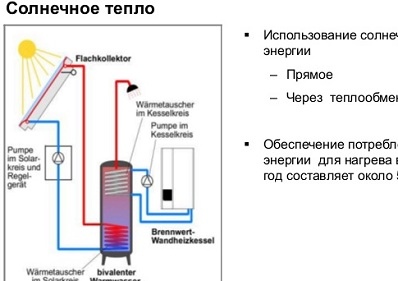 7. Техническое оборудование