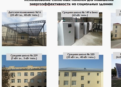 Управление жильём в Азербайджане